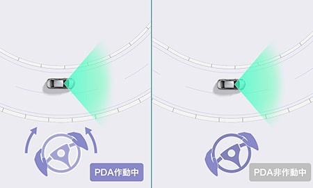 TOYOTA CENTURY BASE GRADE