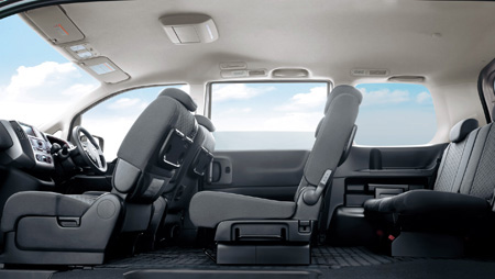 セレナ（日産）20S（2005年5月）｜カタログから中古車を探すなら