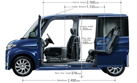 タント（ダイハツ）カスタムＲＳ（2008年12月）｜カタログから中古車を