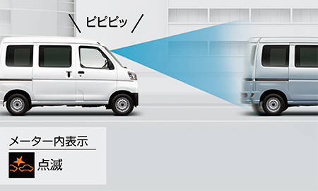 ダイハツ ハイゼット シリーズ　'72 パーツカタログ ダイハツ DAIHATSU ハイゼットワゴン 7代目 S80/S81V型 スーパー