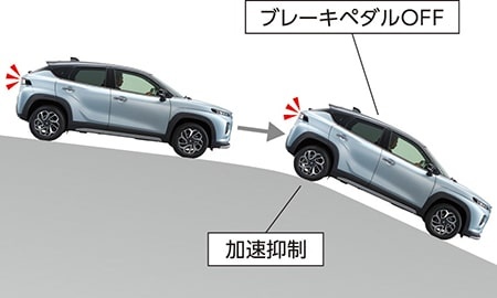 SUZUKI FRONX BASE GRADE